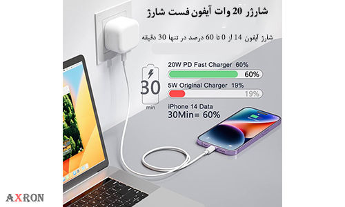 شارژر 20 وات آیفون